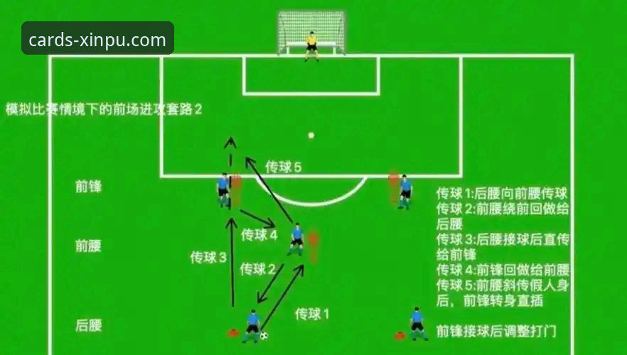 角球制胜与门将博弈：阿森纳如何用“最古老”的武器击退蓝军，巩固榜首？